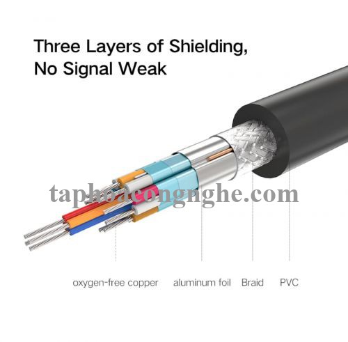 Ugreen 30822 0.5M màu Đen Cáp tín hiệu HDMI chuẩn 2.0 hỗ trợ phân giải 4K * 2K HD121 30030822